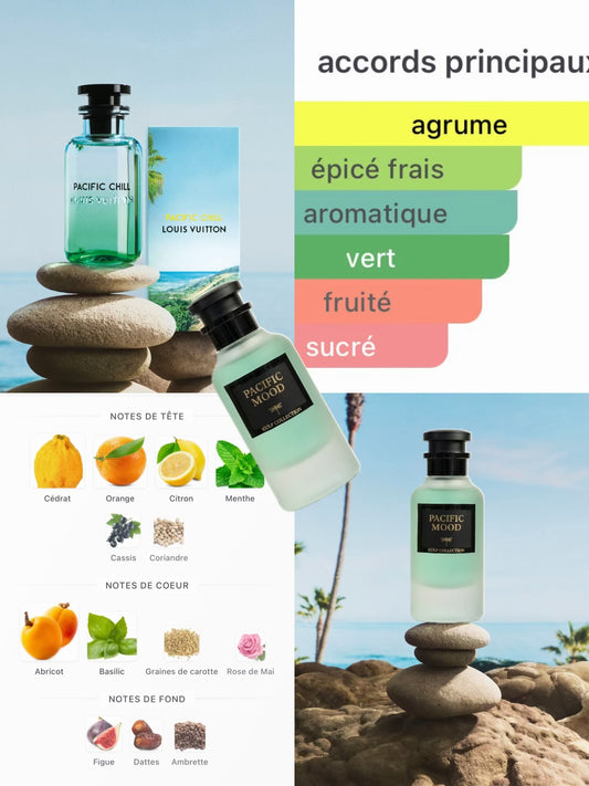 Pacific Mood — Extrait de Parfum 100ml | Gulf Collection