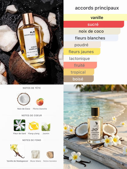 Cocoon Vanilla — Eau de Parfum 100ml | Volaré