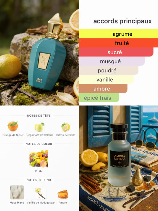 Ambra Riviera — Extrait de Parfum 100ml | Gulf Collection