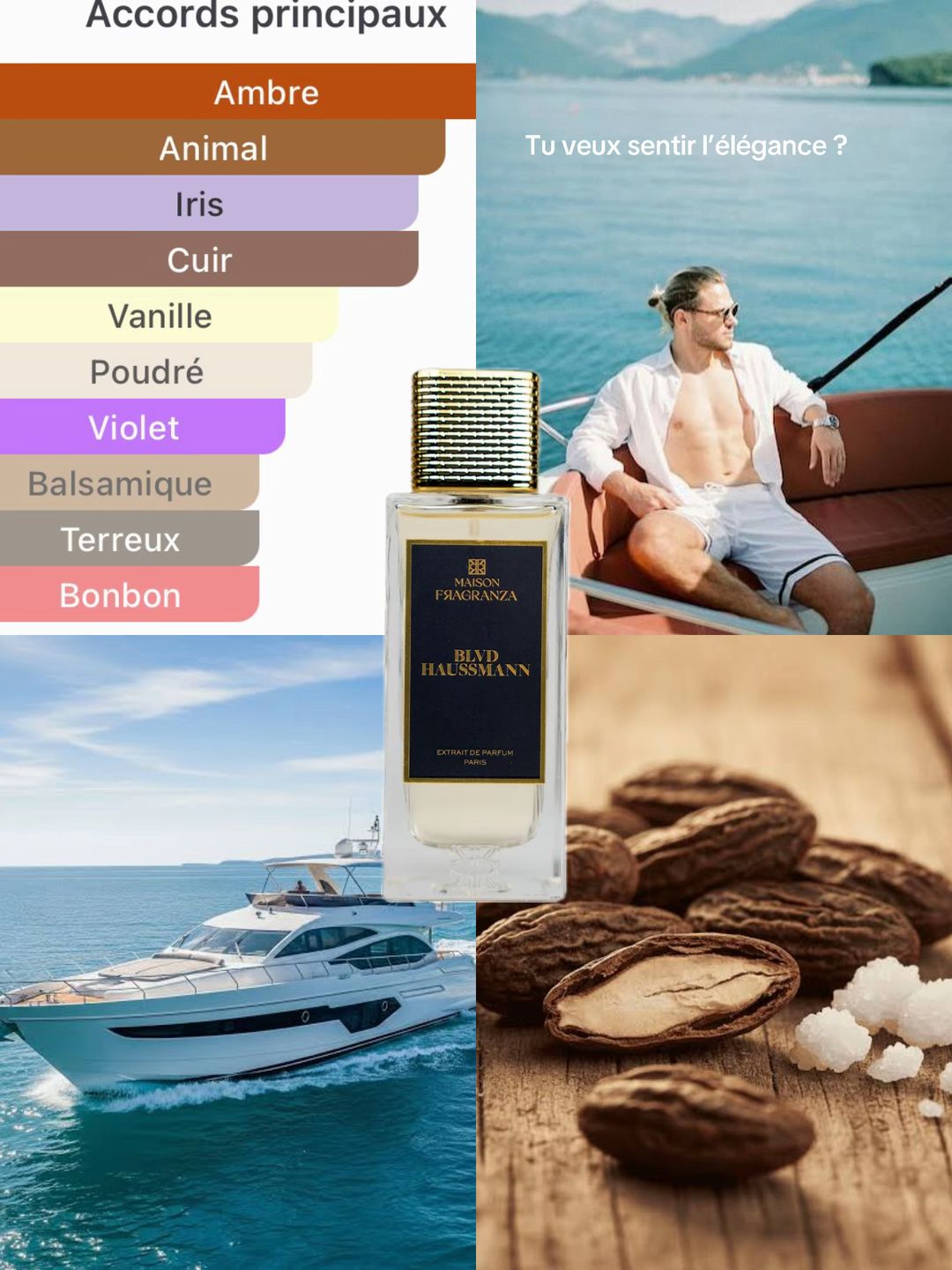 Blvd Haussmann — Extrait de Parfum 100ml | Maison Fragranza